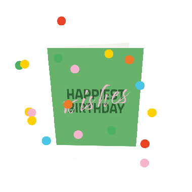 Confetti Cards - Happiest Birthday Wishes V3